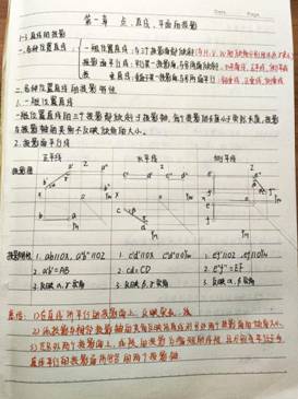 best365网站-机械制图1-工程2304班-任思荧(1)