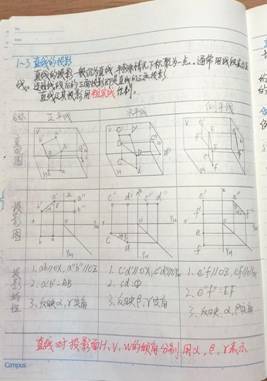 best365网站-机械制图1-材控2202班-刘耀诚 (2)