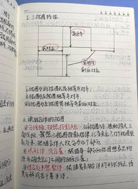 best365网站-机械制图1-工程2102班-张佳怡 (3)