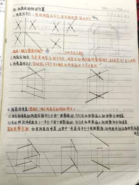 best365网站-机械制图1-工程2304班-任思荧 (3)