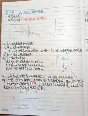 best365网站-机械制图1-材控2202班-刘耀诚 (4)